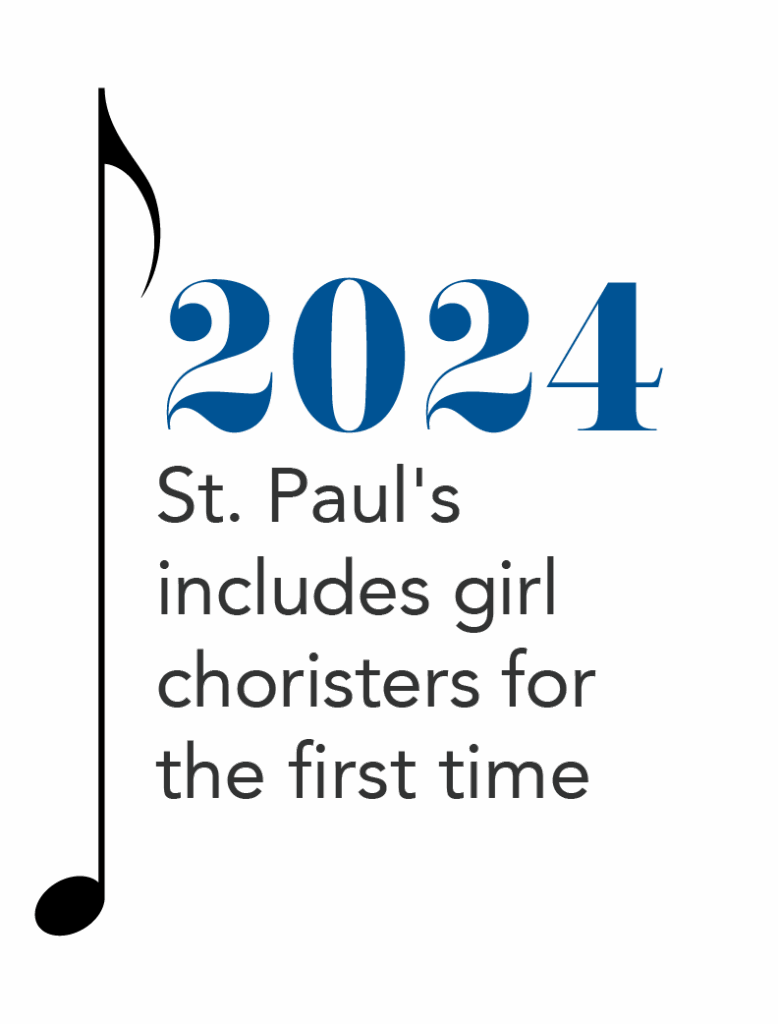 2024 St. Paul's includes girls choristers for the first time